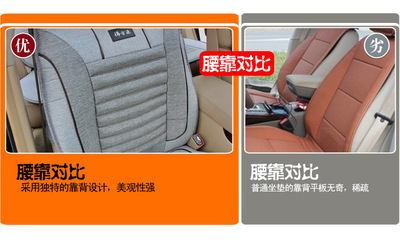 【2013新款汽車坐墊四季墊 精品亞麻坐座墊套汽車用品 廠家批發(fā)YZ01】價(jià)格,廠家,圖片,座墊,天臺(tái)縣綠洲汽車用品廠-